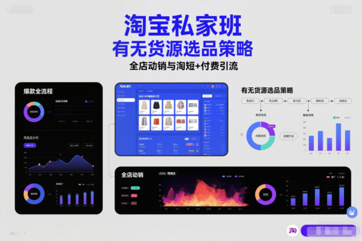 淘宝私家班,有无货源选品策略,高成功率爆款全流程打法,全店动销与淘短+付费引流